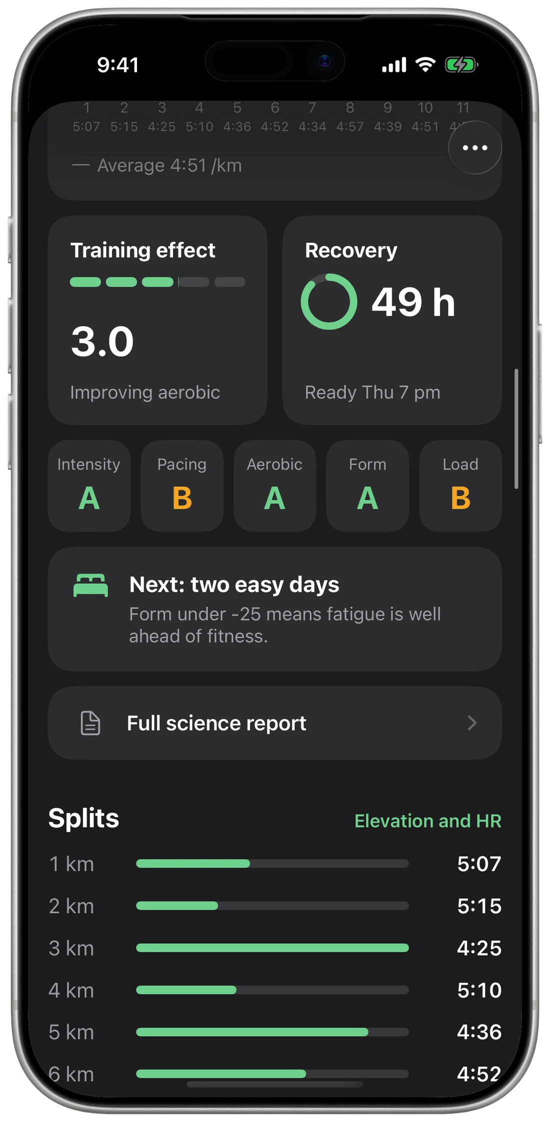 Training effect 3.0 improving aerobic, recovery 49 hours, grades for intensity, pacing, aerobic, form and load, and the next step: two easy days
